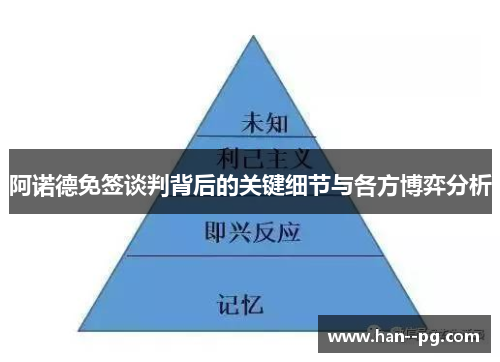 阿诺德免签谈判背后的关键细节与各方博弈分析 阿诺德免签谈判背后的关键细节与各方博弈分析