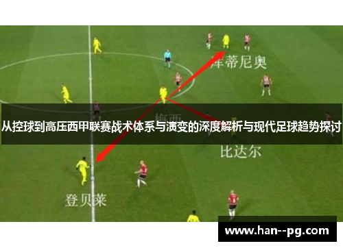 从控球到高压西甲联赛战术体系与演变的深度解析与现代足球趋势探讨