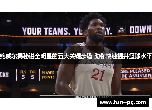 鲍威尔揭秘进全明星的五大关键步骤 助你快速提升篮球水平