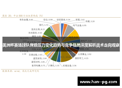 美洲杯赛场球队保级压力变化趋势与竞争格局深度解析战术走向观察